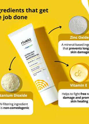 Rivela Dermascience Ultralight Matte Sunscreen Gel By Cipla | SPF 50, PA+++ | With Zinc Oxide | 50 gm