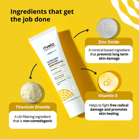 Rivela Dermascience Ultralight Matte Sunscreen Gel By Cipla | SPF 50, PA+++ | With Zinc Oxide | 50 gm