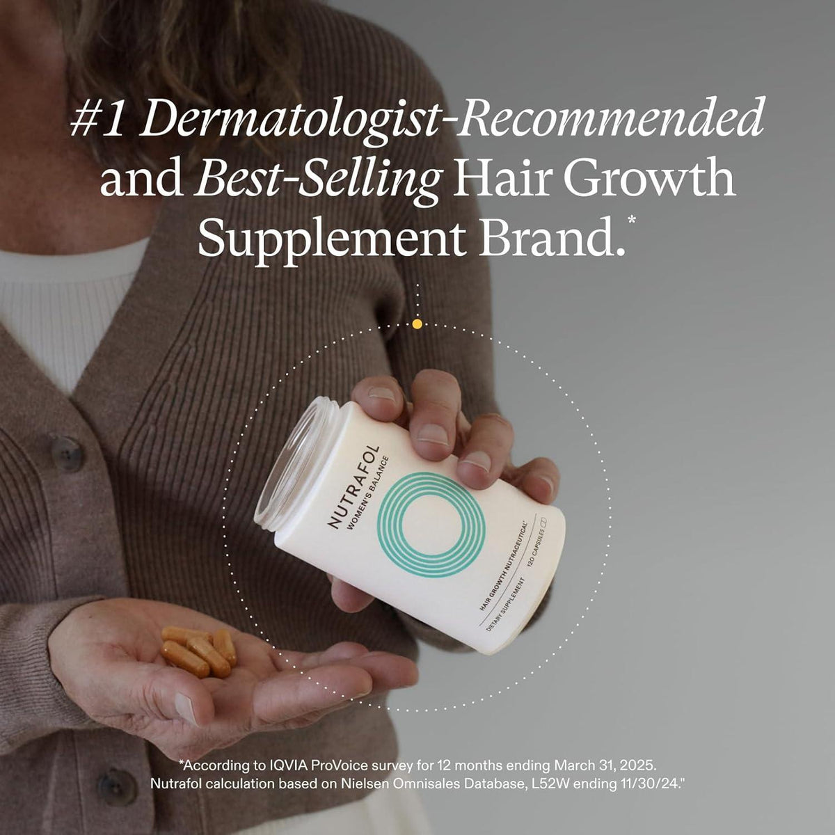 Nutrafol Women's Balance Hair Growth Supplements, Ages 45 and Up, Clinically Proven for Visibly Thicker Hair and Scalp Coverage, Dermatologist Recommended