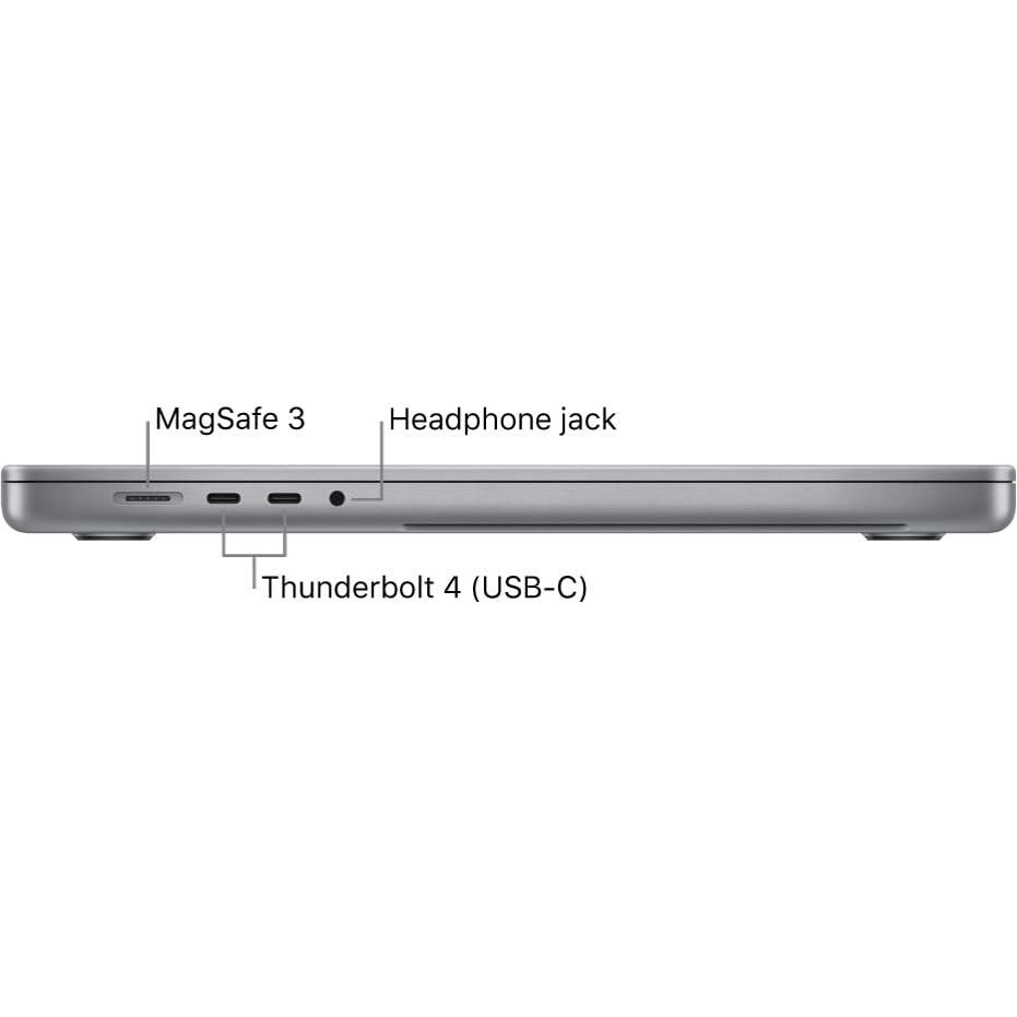 Apple Late 2021 MacBook Pro with Apple M1 Pro chip, 16-inch, 16GB RAM, 1TB SSD, Space Gray (Renewed)