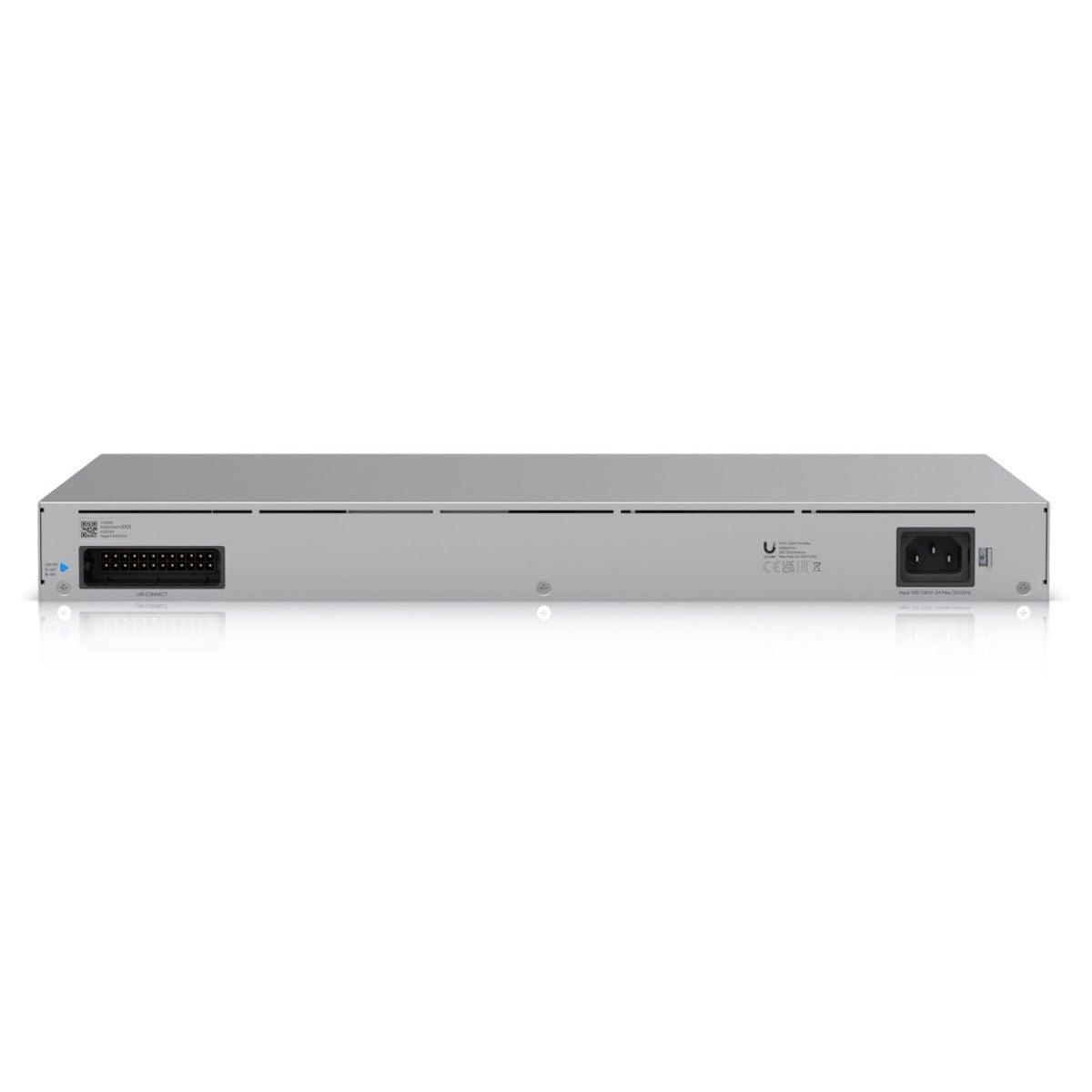 Ubiquiti UDM-Pro-Max