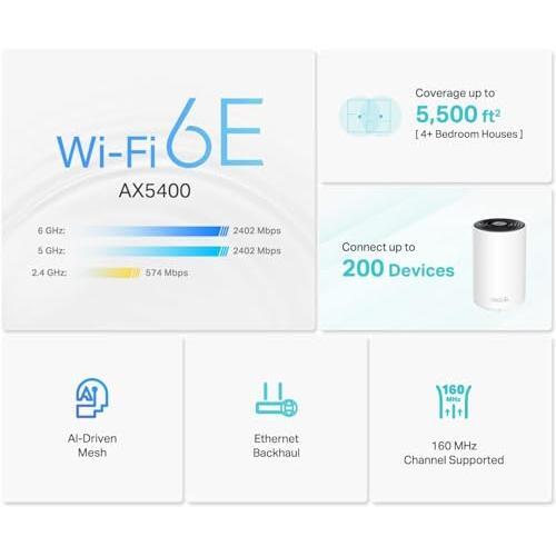 TP-Link Deco XE75 AXE5400 Tri-Band WiFi 6E Mesh System - Covers up to 5500 Sq.Ft, Replaces WiFi Router and Extender, AI-Driven Mesh, 6GHz Band, 2-Pack