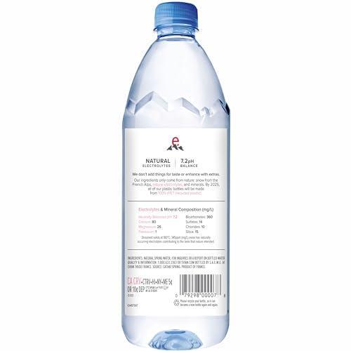 Evian Natural Spring Water, 1 L bottle, 12 pack