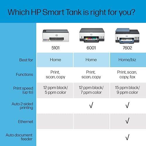 HP Smart -Tank 6001 Wireless Cartridge-Free all in one printer, this ink -tank printer comes with up to 2 years of ink included, with mobile print, scan, copy (2H0B9A)