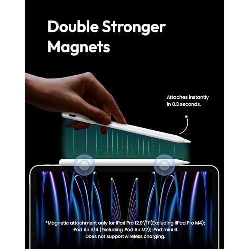 Metapen Pencil A8 for Apple iPad 2018-2025, (2X Faster Charge), Tilt Sensitivity, Pixel Precision, Stylus Pen for iPad 11/10/9/8/7/6th Gen, Pro 12.9/11/13-inch M4, Air 3/4/5/M2/M3, Mini 5/6th, White