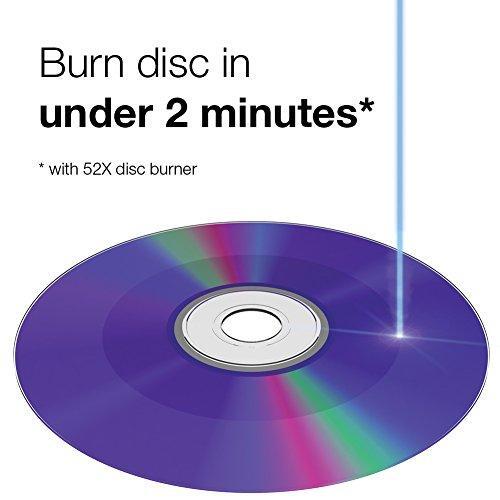 Verbatim CD-RW 700MB 4X-12X Rewritable Blank Media - 10 Discs in Slim Jewel Cases,Silver