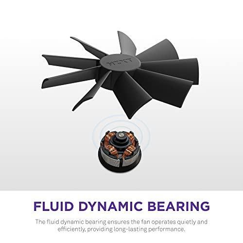 NZXT F140 RGB – 140mm RGB PWM PC Fan – High Airflow, Low Noise – Fluid Dynamic Bearing – Single (Requires NZXT RGB Controller for CAM Software) – 18 LEDs – Black