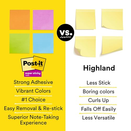 Post-it Super Sticky Notes, 24 Sticky Note Pads, 3 x 3 in., School Supplies, Office Products, 2X The Sticking Power, Supernova Neons Collection