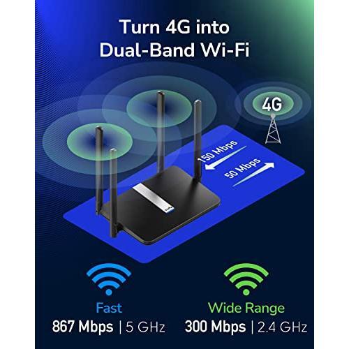 Cudy AC1200 Dual Band Unlocked 4G LTE Modem Router with SIM Card Slot, 1200Mbps Mesh WiFi, 5dBi High Gain Antennas, DDNS, VPN, Cloudflare, LT500