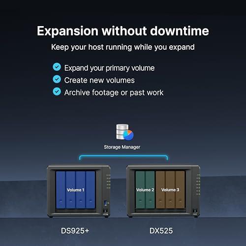 Synology 5-Bay Expansion Unit DX525 (Diskless)