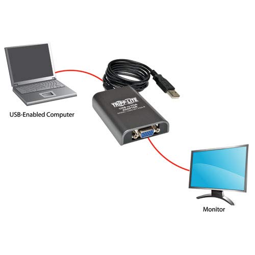Tripp Lite USB 2.0 to VGA Dual-Monitor Adapter, 128 MB SDRAM, 1920 x 1080 1080p @ 60 Hz