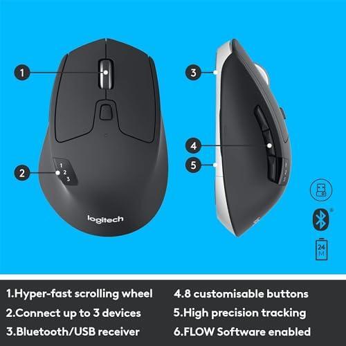 Logitech MK850 Performance Wireless Keyboard and Mouse Combo