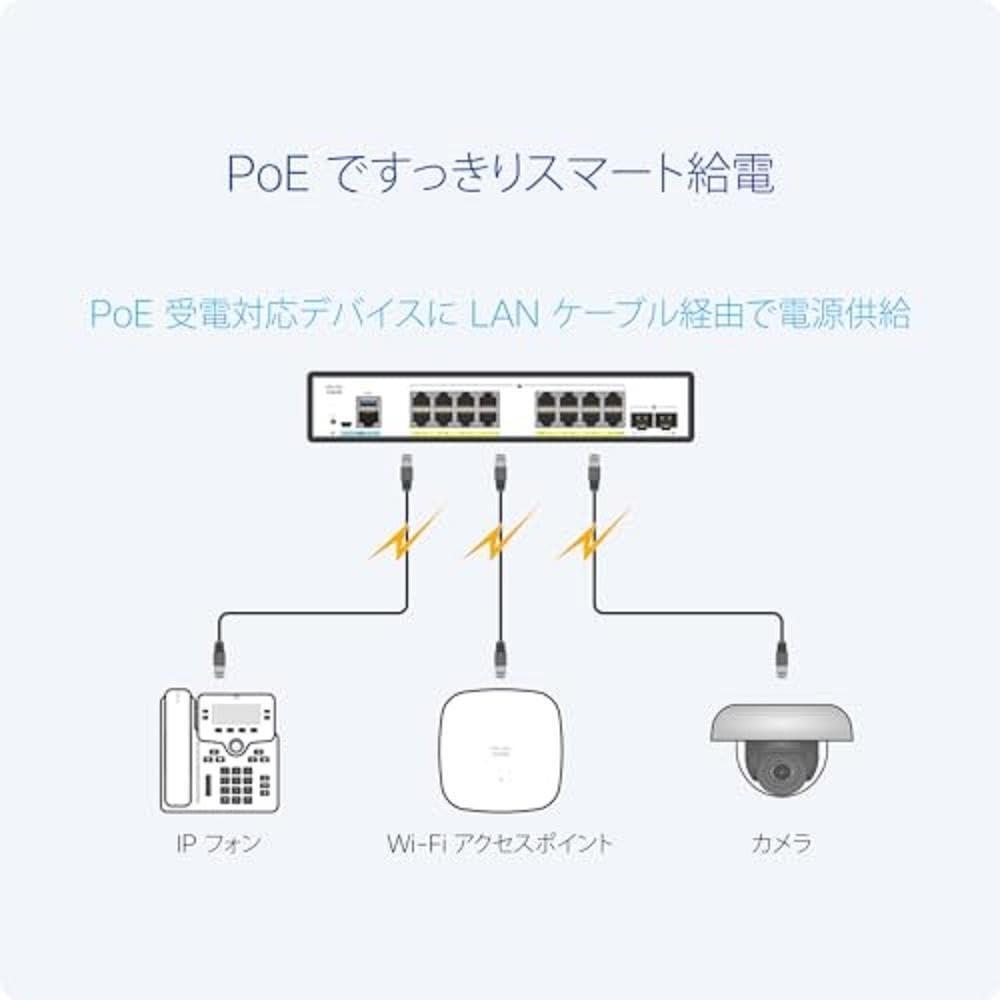 Cisco Catalyst 1200-16P-2G Smart Switch, 16 Port GE, PoE, 2x1GE SFP, Limited Lifetime Protection (C1200-16P-2G)