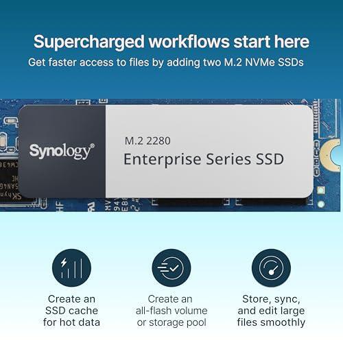 Synology 4-Bay DiskStation DS425+ (Diskless)