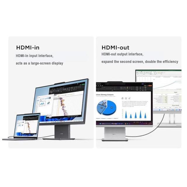 Lenovo ThinkCentre AIO 24" FHD IPS All-in-One Computer, 13th Gen Intel Processor up to 4.4 GHz, 16GB DDR5 RAM, 512GB PCIe SSD, Wi-Fi 6, USB-C, HDMI in&Out, KB&Mouse, Windows 11 Pro