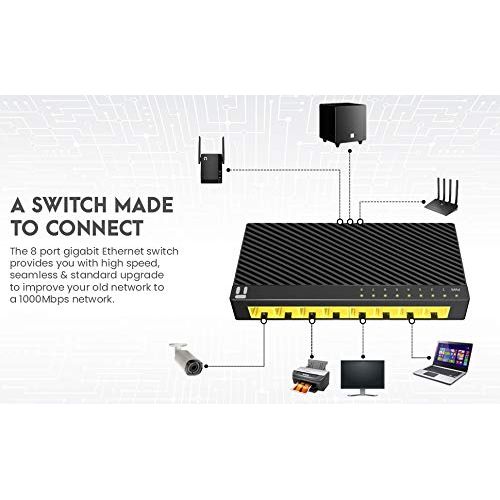 Netis ST3108GC 8 Port 10/100/1000Mbps Fast Gigabit Desktop Switch | Plug-and-Play and Effective Power Saving Technology Support Auto MDI/MDIX Function