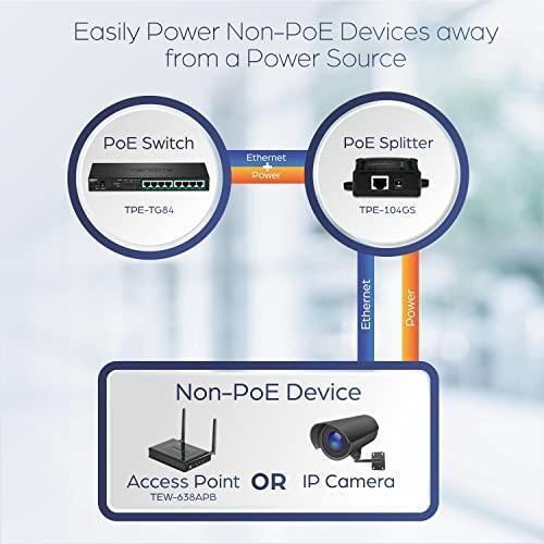 TRENDnet Gigabit PoE Splitter TPE-104GS