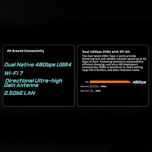 GIGABYTE X870 AORUS Elite WIFI7 AMD AM5 LGA 1718 Motherboard, ATX, DDR5, 4X M.2, PCIe 5.0, USB4, WIFI7, 2.5GbE LAN, EZ-Latch, 5-Year Warranty