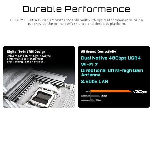 GIGABYTE X870 AORUS Elite WIFI7 ICE AMD AM5 LGA 1718 Motherboard, ATX, DDR5, 4X M.2, PCIe 5.0, USB4, WIFI7, 2.5GbE LAN, EZ-Latch, 5-Year Warranty