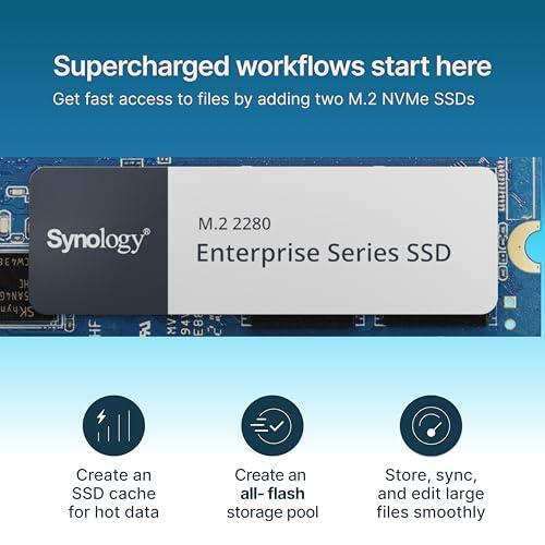 Synology 4-Bay DiskStation DS925+ (Diskless)