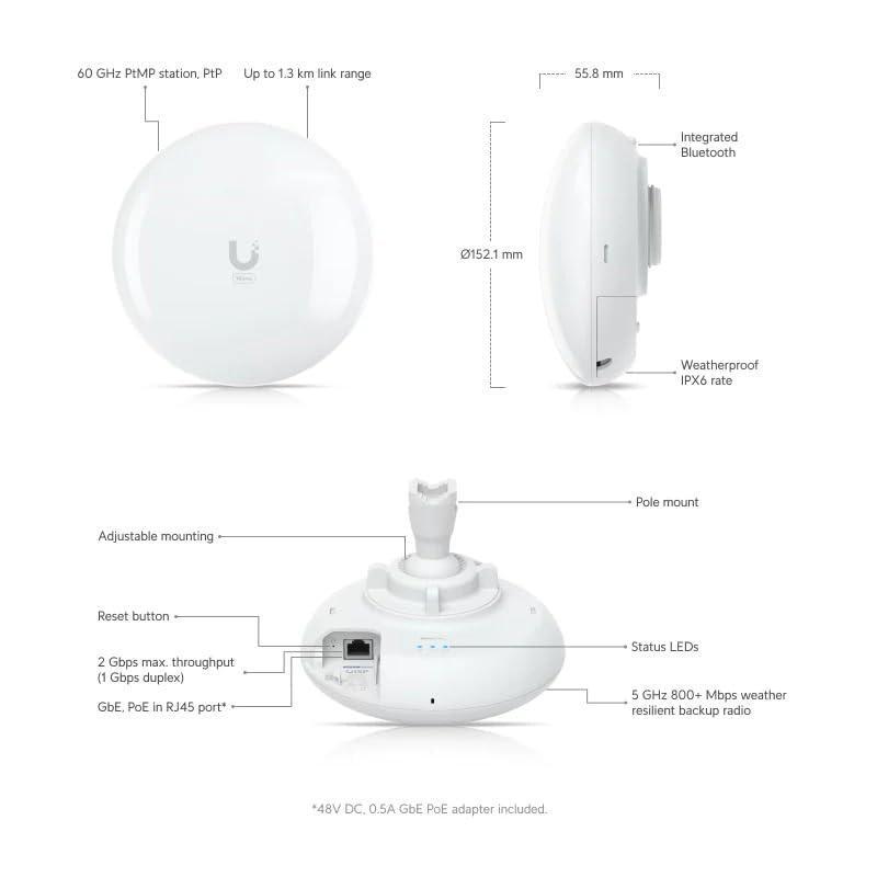 Ubiquiti Wave-Pico
