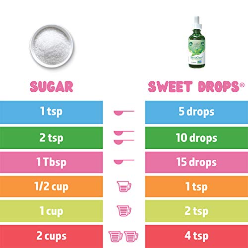 SweetLeaf Sweet Drops- Flavored Stevia Liquid Sweetener, Organic Extract, Zero Calorie, Gluten Free, Keto Friendly, Non GMO, Natural Flavor, Sugar Alternative- Stevia Clear, 4 Fl Oz (Pack of 1)