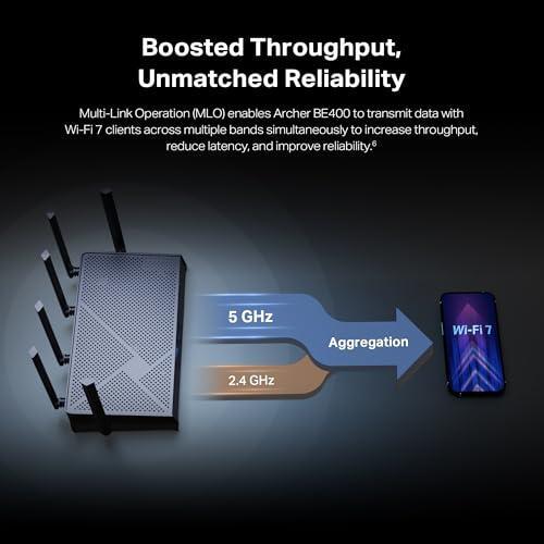 TP-Link Archer BE6500 Dual-Band Wi-Fi 7 Router (Archer BE400) | Dual 2.5 Gbps Ports USB 3.0 | Covers up to 2,400 Sq. ft and 90 Devices | Quad-core CPU| HomeShield, Private IoT, Free Expert Support