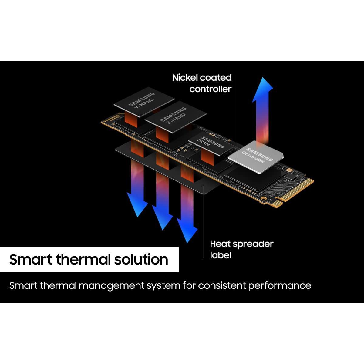 Samsung 990 PRO SSD 1TB PCIe 4.0 M.2 2280 Internal Solid State Hard Drive, Seq. Read Speeds Up to 7,450 MB/s for High End Computing, Gaming, and Heavy Duty Workstations, MZ-V9P1T0B/AM