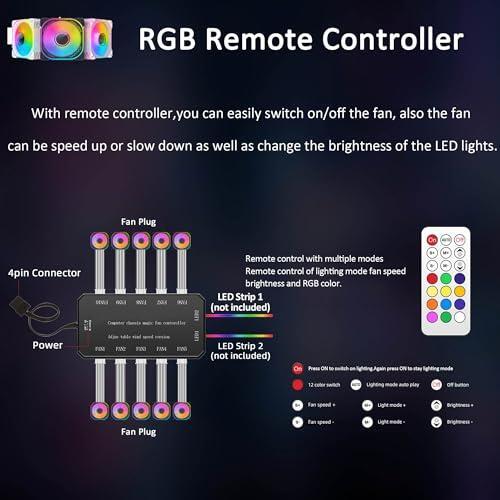 120mm RGB PC Case Fans 3 Pack with Adjustable Color Controlled by Remote - 12V Quiet Gaming Computer LED CPU Cooler Chassis Fans Black