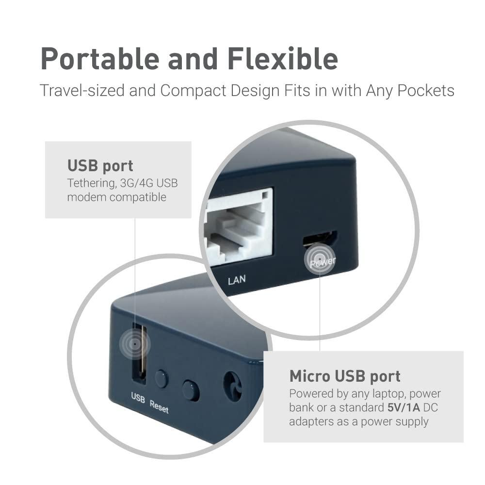 GL.iNet GL-AR300M16-Ext Portable Mini Travel Wireless Pocket Router - WiFi Router | OpenWrt | 2 x Ethernet Ports | OpenVPN/Wireguard VPN for Public & Hotel Wi-Fi | USB 2.0 Port | 2 x External Antennas