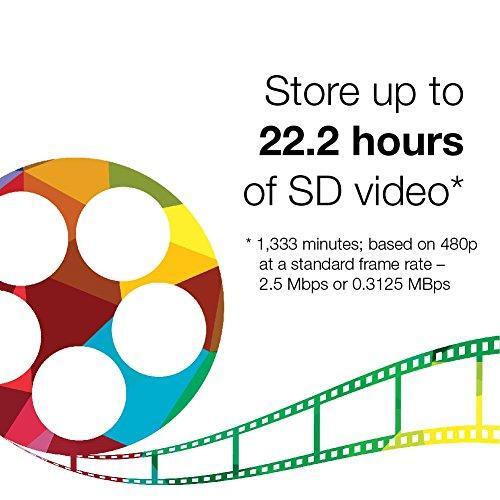 Verbatim BD-R 25GB 16X Blu-ray Recordable Media Disc - 50 Pack Spindle - 98397
