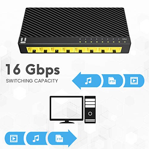 Netis ST3108GC 8 Port 10/100/1000Mbps Fast Gigabit Desktop Switch | Plug-and-Play and Effective Power Saving Technology Support Auto MDI/MDIX Function