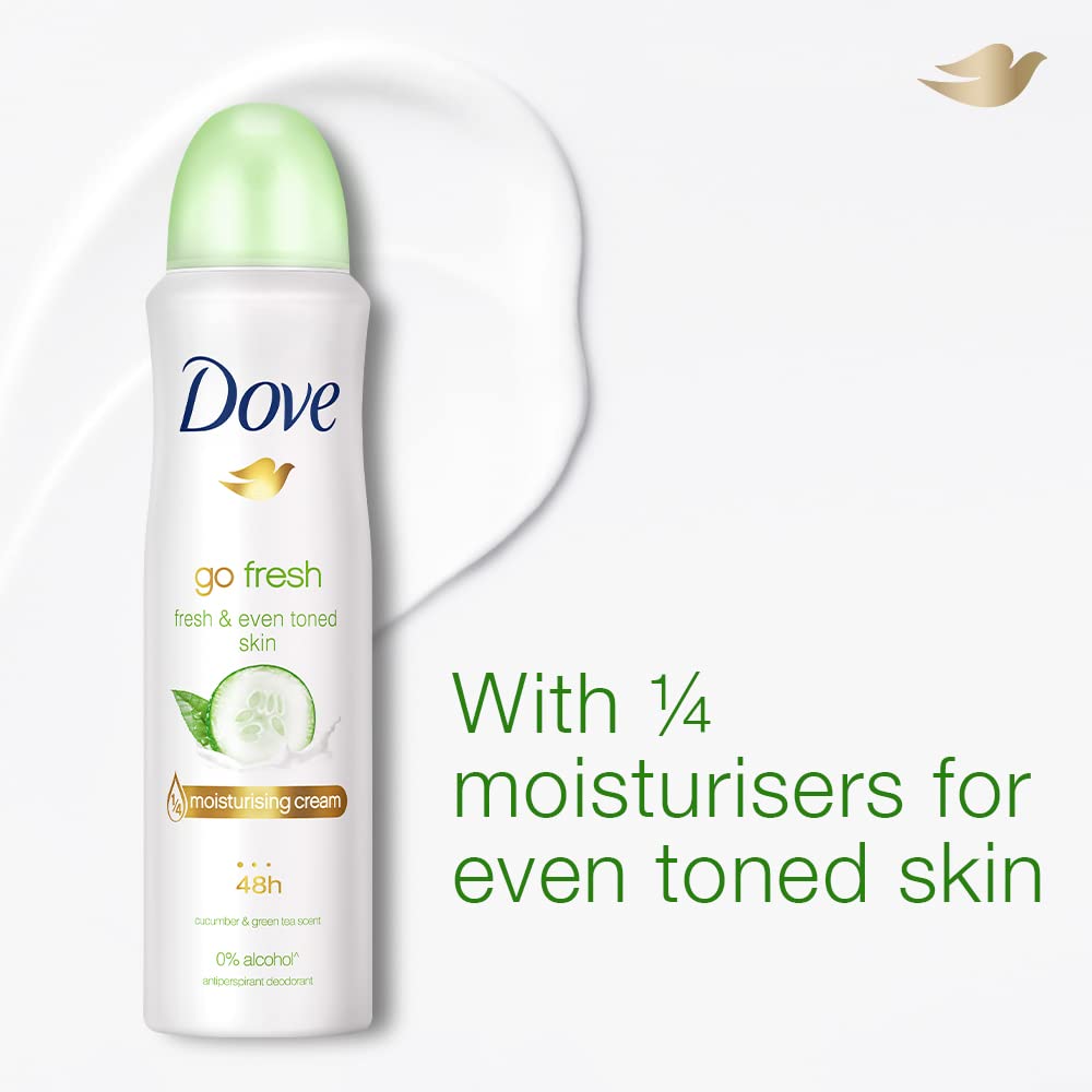 Dove Go Fresh Liquid Cucumber Deodorant For Women, 150Ml,1 Count