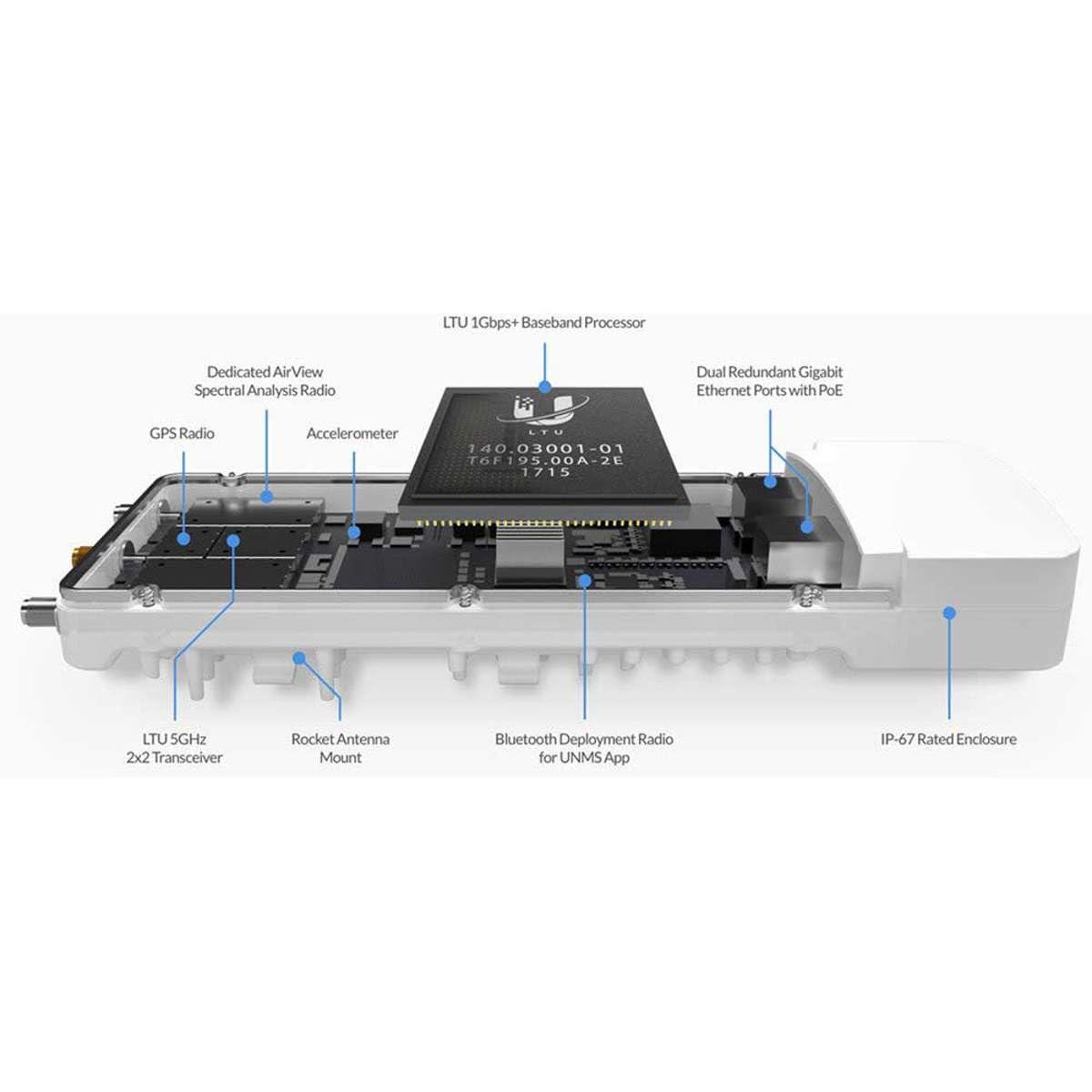 Ubiquiti Networks 5 GHz Carrier Radio with LTU Technology