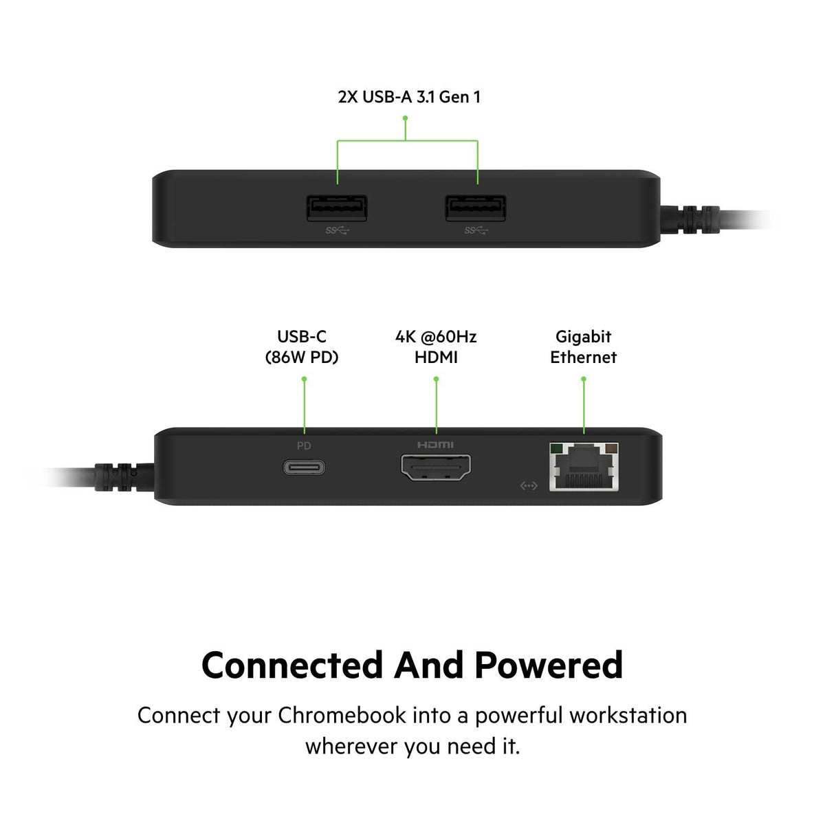 Belkin 5-in-1 Powered USB-C & USB Hub, USB-C Docking Station w/ 2 USB-A Ports, 1 USB-C Port, Ethernet, & 4K HDMI Port, Compatible with MacBook, Chromebook & Other USB-C Devices