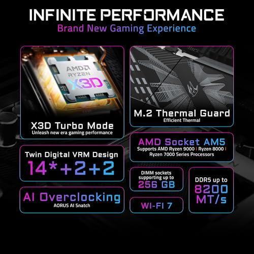 GIGABYTE B850 AORUS Elite WIFI7 ICE AMD AM5 LGA 1718 Motherboard, ATX, DDR5, 3X M.2, PCIe 5.0, USB-C, WIFI7, 2.5GbE LAN, EZ-Latch, 5-Year Warranty