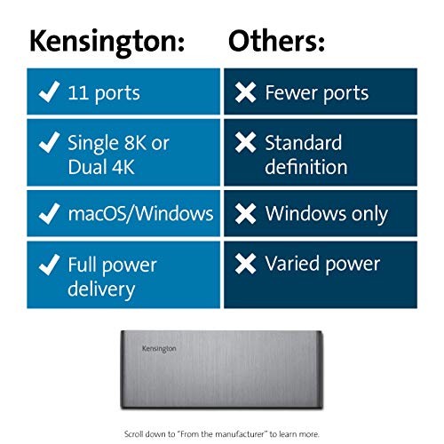 Kensington SD5700T Thunderbolt 4 Docking Station, Dual 4K, 90W PD - Window and Mac OS (K35175NA)