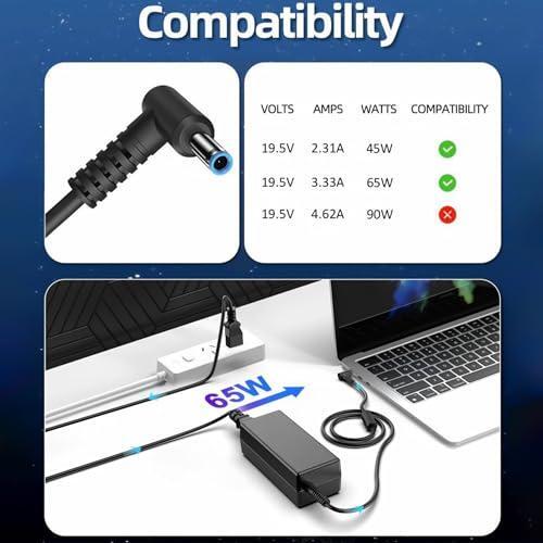 PIOEVTKA Replacement for HP Laptop Charger 65W 45W Computer Charger Smart Blue Tip Power Adapter