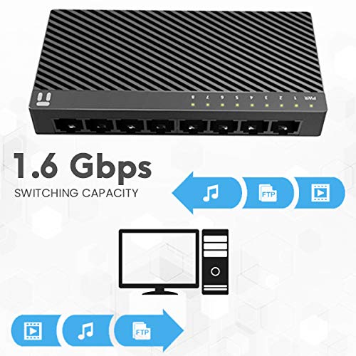 Netis ST3108C 8 Port 10/100Mbps Fast Ethernet Switch | Desktop Ethernet Splitter, Ethernet Hub, Plug and Play, Traffic Optimization Auto-Negotiation RJ45 Ports with Compact Design