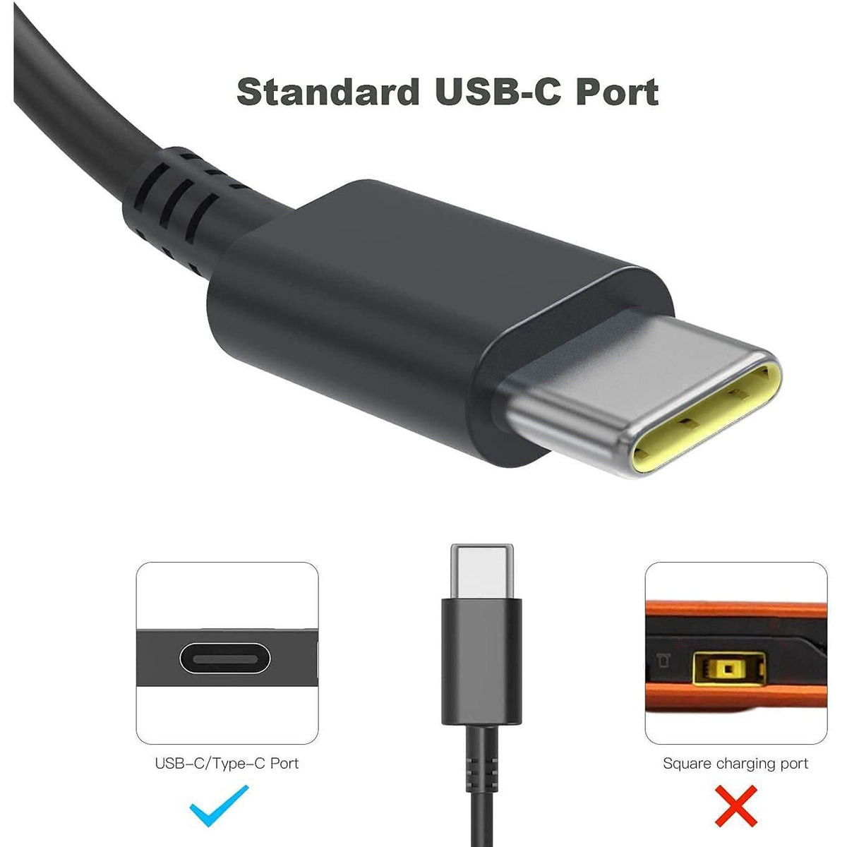 DECSZDY 45W USB-C Laptop Charger Compatible with HP Chromebook X360 14-ca051wm 14-ca052wm 14-ca091wm ca061dx 14-ca0061dx 14-ca060nr 14-ca020nr 14-ca043cl Power Supply Adapter