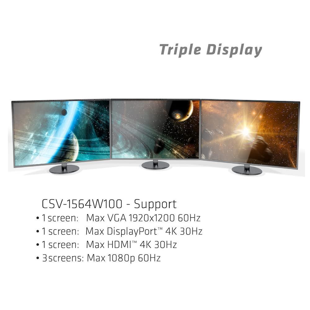 Club 3D CSV-1564W100 USB Gen1 Type-C Triple Display DP1.2 Alt Mode Smart PD3.0 Charging Dock with 100 Watt Power Supply