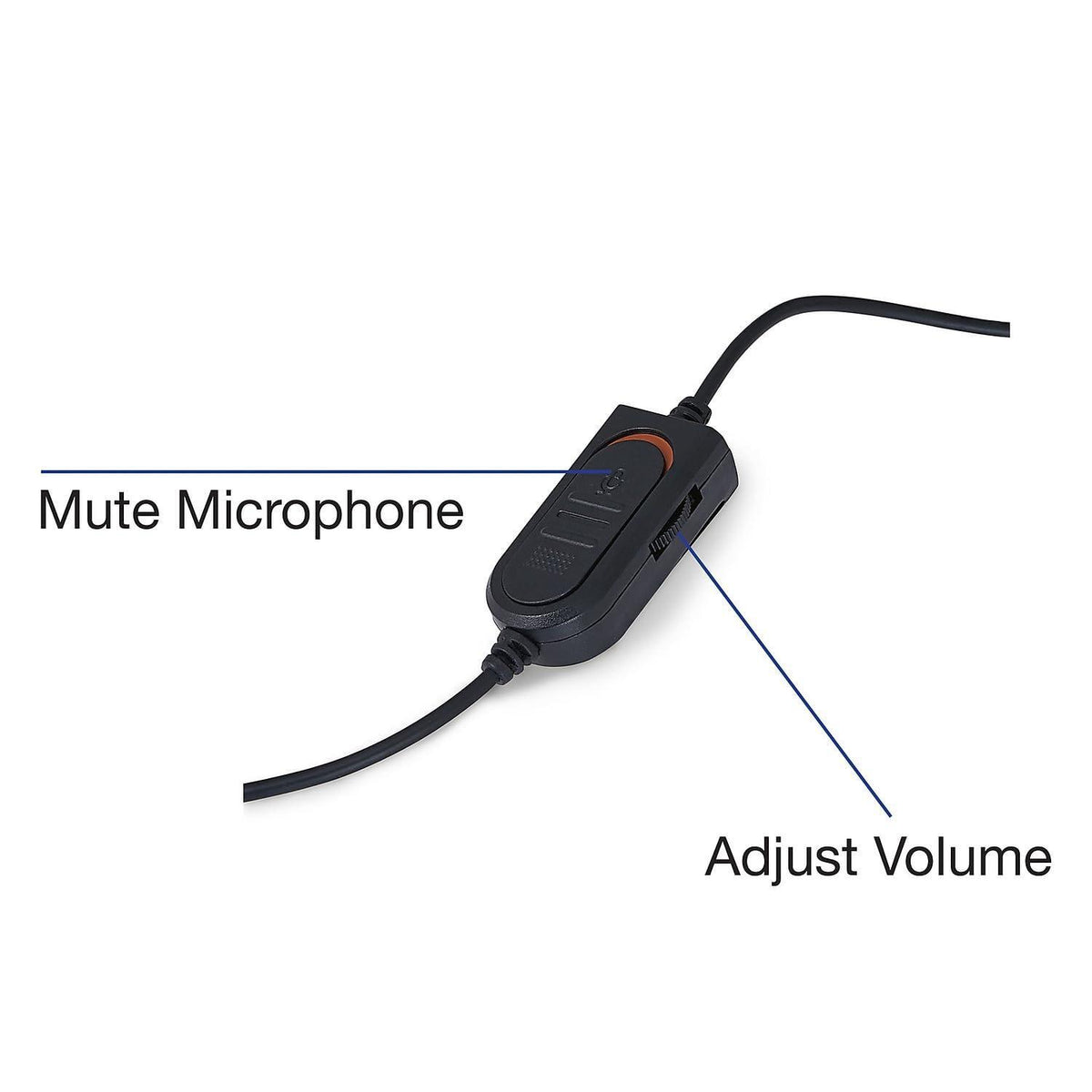 Verbatim Mono 3.5mm Headset with Microphone and in-Line Remote,Black