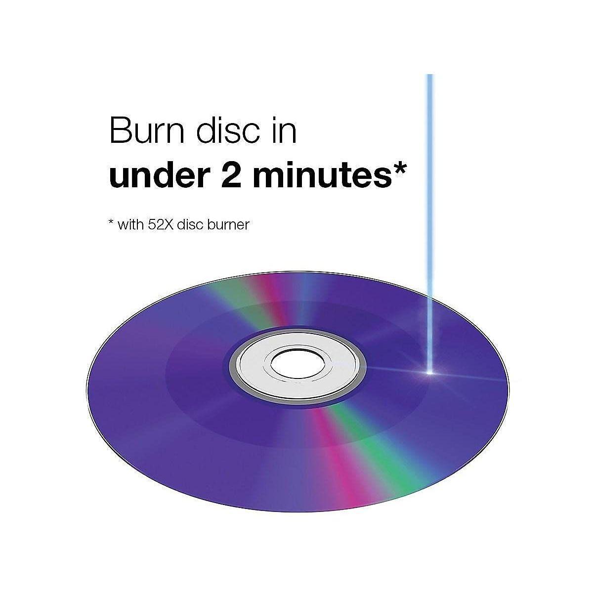 Verbatim 94755 Cd-R Discs 700Mb/80Min 52X Spindle White 50/Pack (Ver94755)