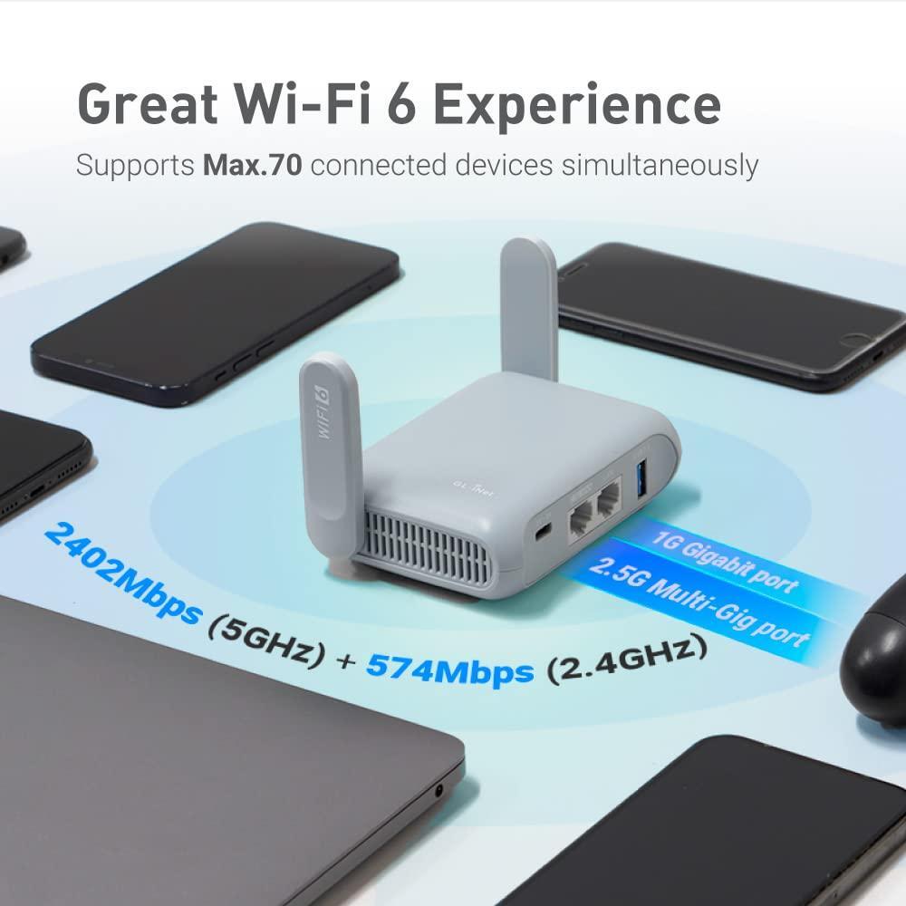 GL.iNet GL-MT3000 (Beryl AX) Portable Travel Router, Pocket Wi-Fi 6 Wireless 2.5G Router, Portable VPN Routers WiFi for Travel, Public Computer Routers, Business, Moblie/RV/Cruise/Plane