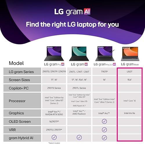 LG gram Book 15-inch Lightweight Laptop Computer, Intel Core i5-1334U Processor, Windows 11 Home, 8GB RAM, 512GB SSD - Titan Silver