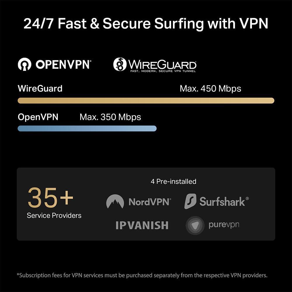 TP-Link BE3600 Wi-Fi 7 Portable Travel Router TL-WR3602BE | Dual-Band, 2.5 Gig Port, USB 3.0 | Multi-Modes in One | OpenVPN, WireGuard® | Public WiFi Sharing for Hotel/Cruise/RV/Plane | No 6 GHz