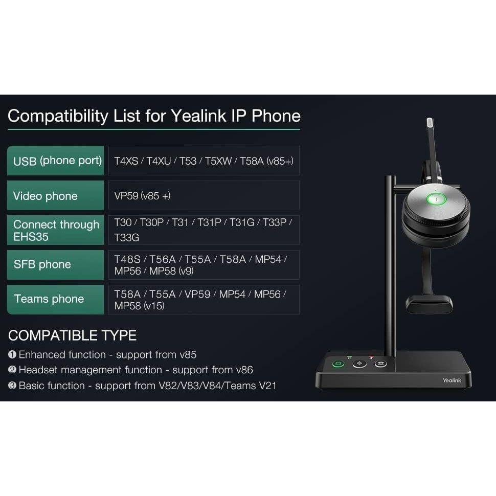 Yealink WH62 Mono UC Headset