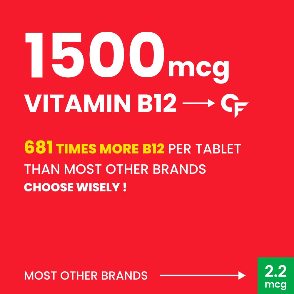 Carbamide Forte Vitamin B12 Supplements - Methylcobalamin 1500mcg Vitamin b12 tablets| B12 supplement for men & Women | Active form of b12 supplement - 60 Veg Tablets