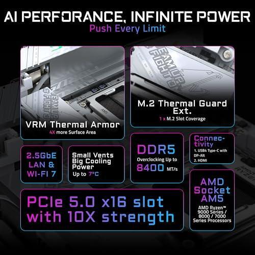 GIGABYTE X870I AORUS PRO ICE AMD AM5 LGA 1718 Motherboard, Mini-ITX, DDR5, 2X M.2, PCIe 5.0, USB-C, WIFI7, 2.5GbE LAN, EZ-Latch, 5-Year Warranty