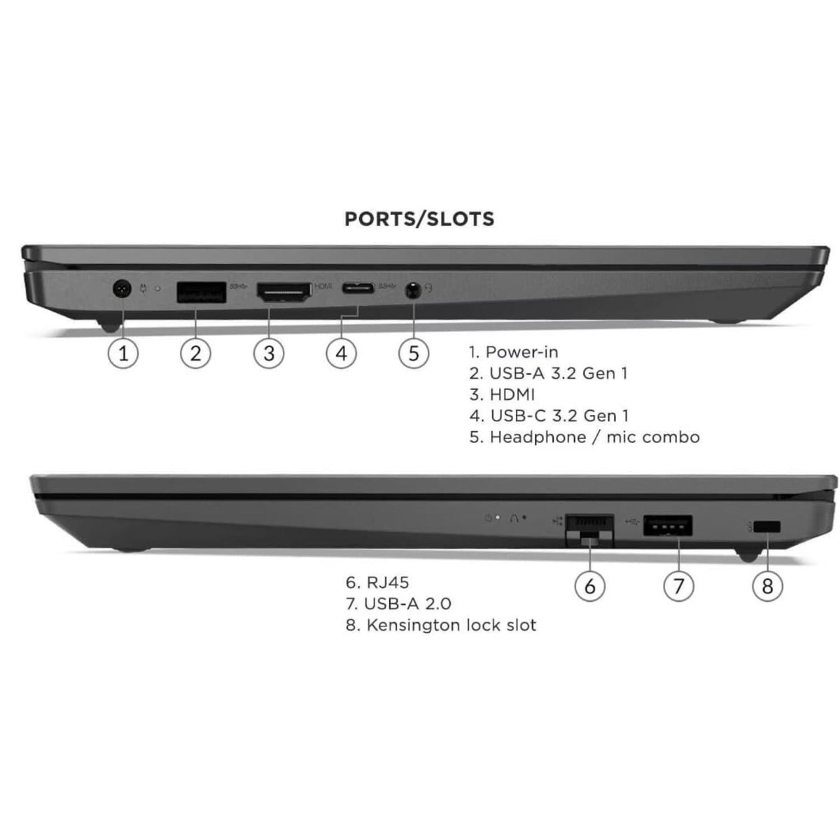 Lenovo V15 Laptop, 15.6" FHD Display, AMD Ryzen 5 5500U Hexa-core Processor (Beat Intel i7-1065G7), 16GB RAM, 512GB SSD, HDMI, RJ45, Numeric Keypad, Wi-Fi, Windows 11 Pro, Black